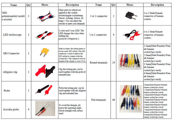 Automotive Circuit Tester Lead Kit 92PCS Test Aids Electrical Terminal Kit Auto Diagnostic Tools Wire Adapter Cables Set